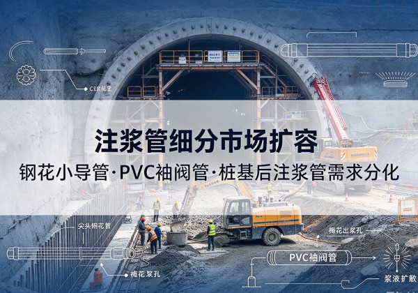 新蔡注浆管细分市场扩容，隧道钢花小导管、PVC 袖阀管、桩基后注浆管需求分化